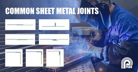 sheet metal joints|sheet metal joints pdf.